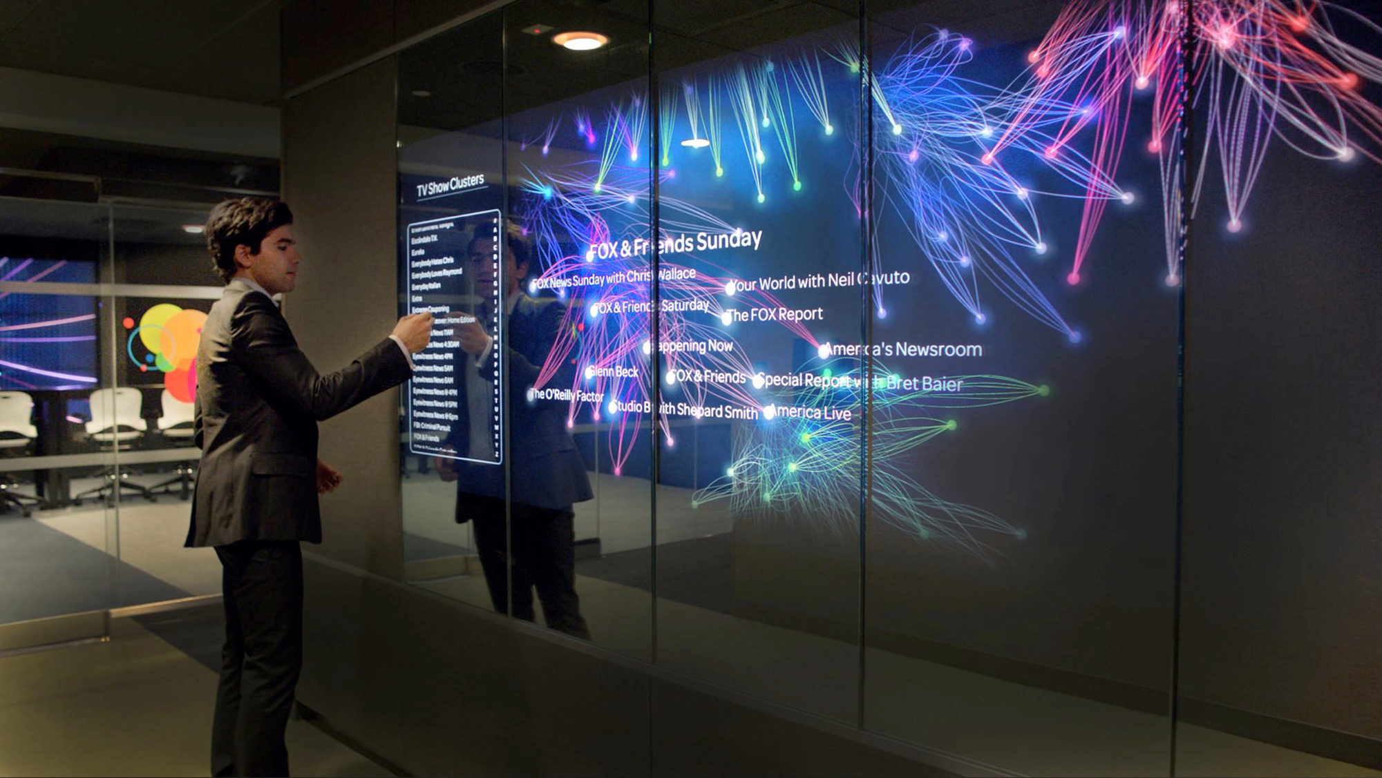 Interactive data visualization wall for Adworks MediaLab by ESI Design